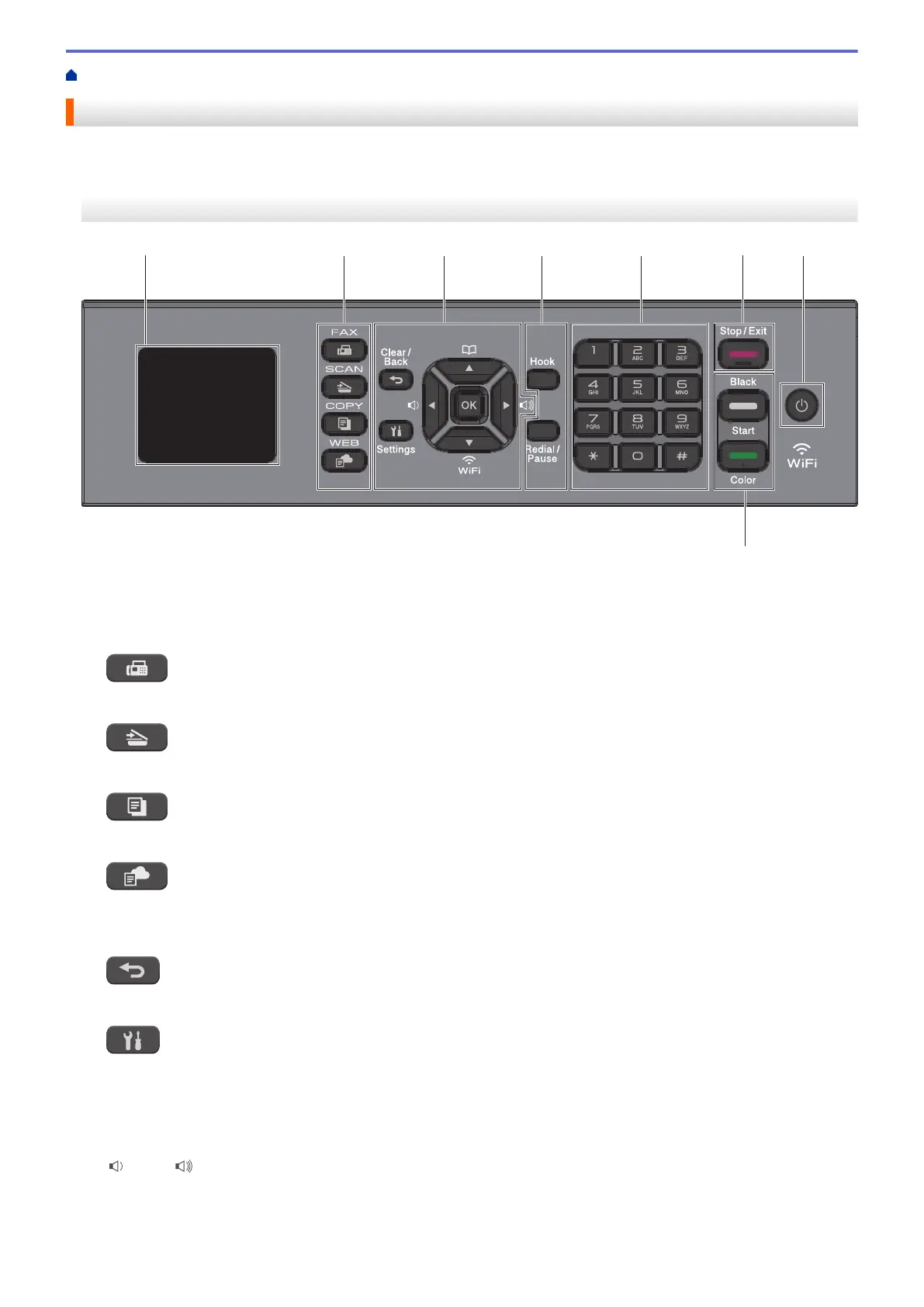 Page #15 background image