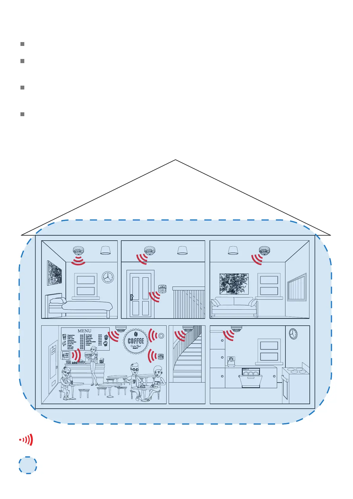 Page #3 background image