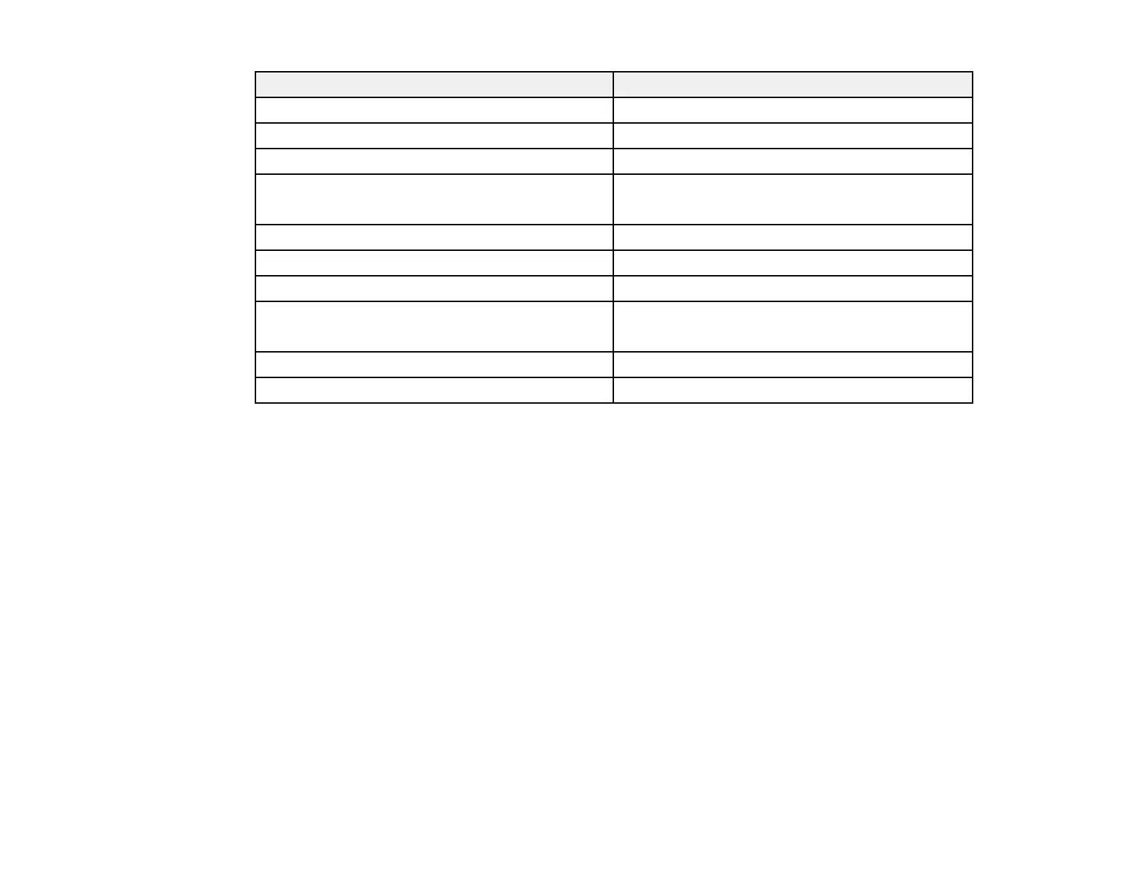 Page #129 background image