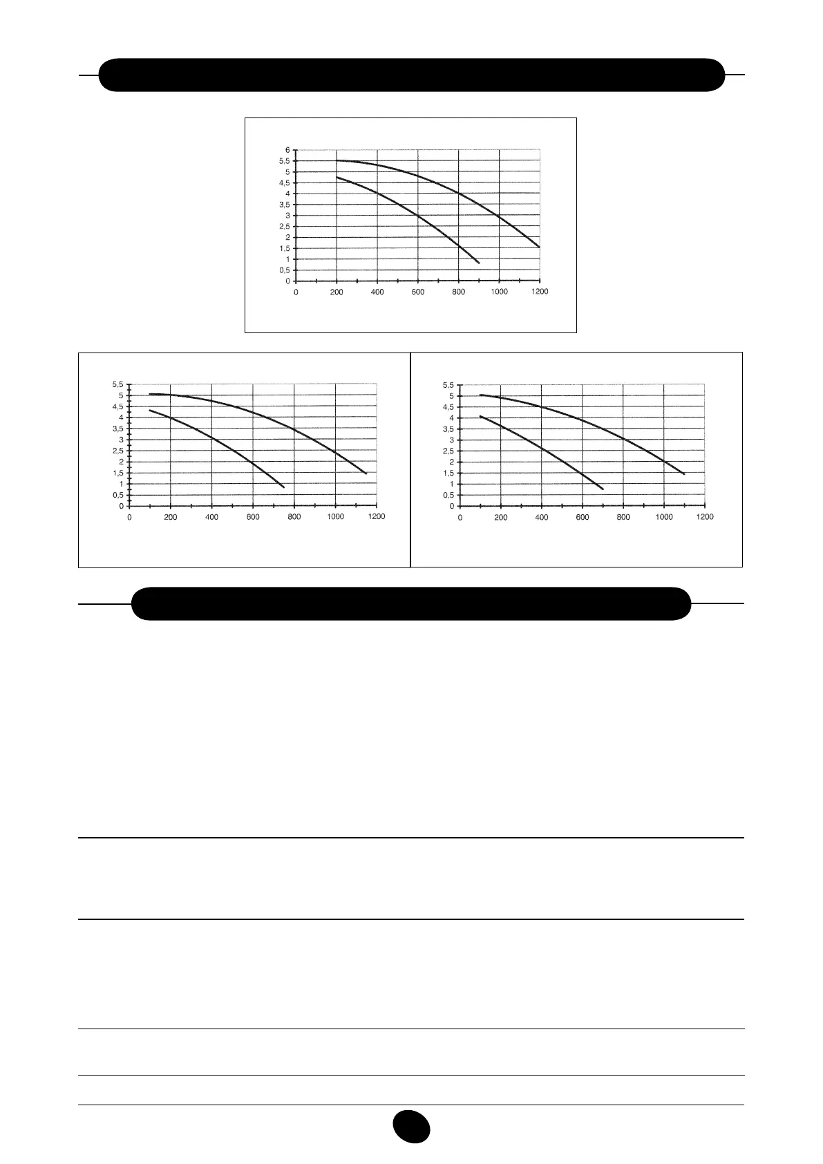 Page #64 background image