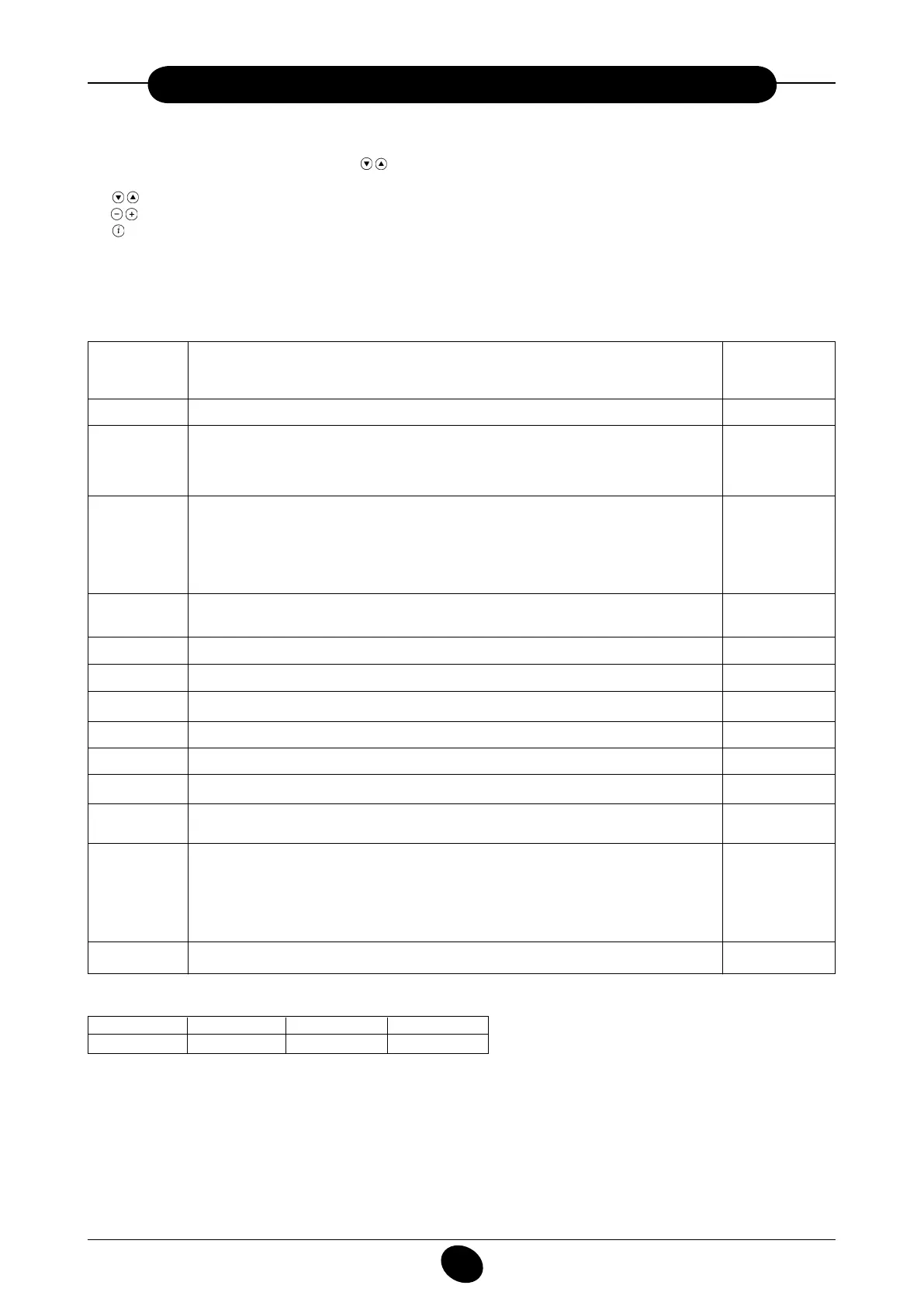 Page #157 background image