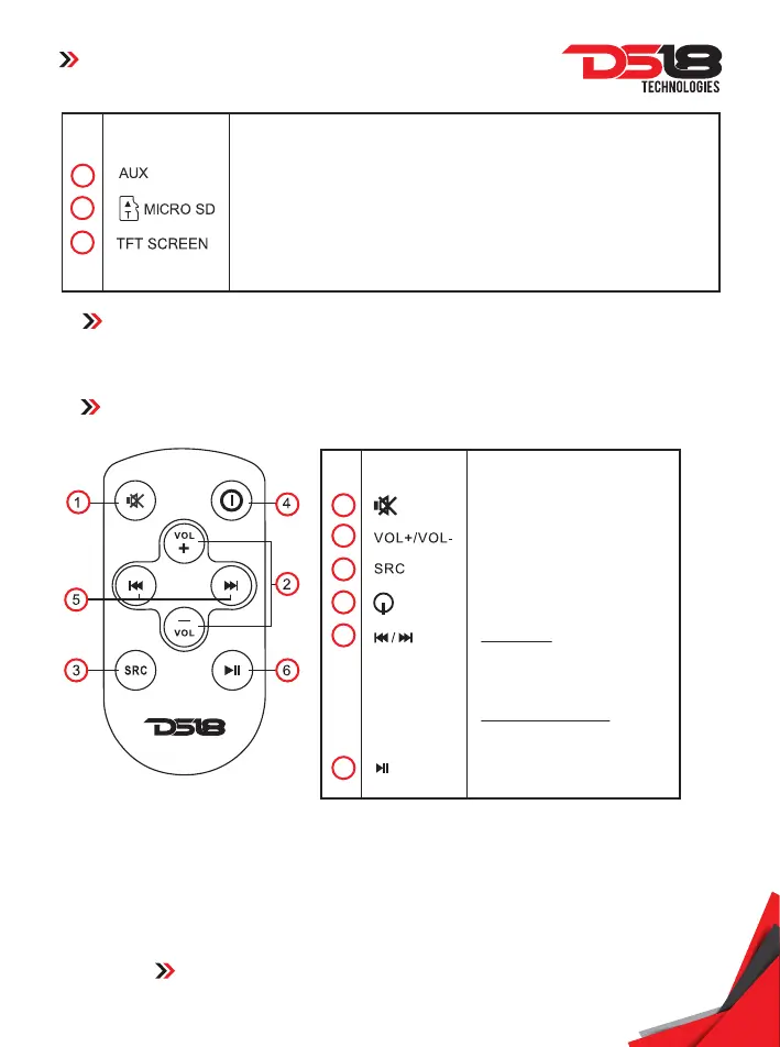 Page #6 background image