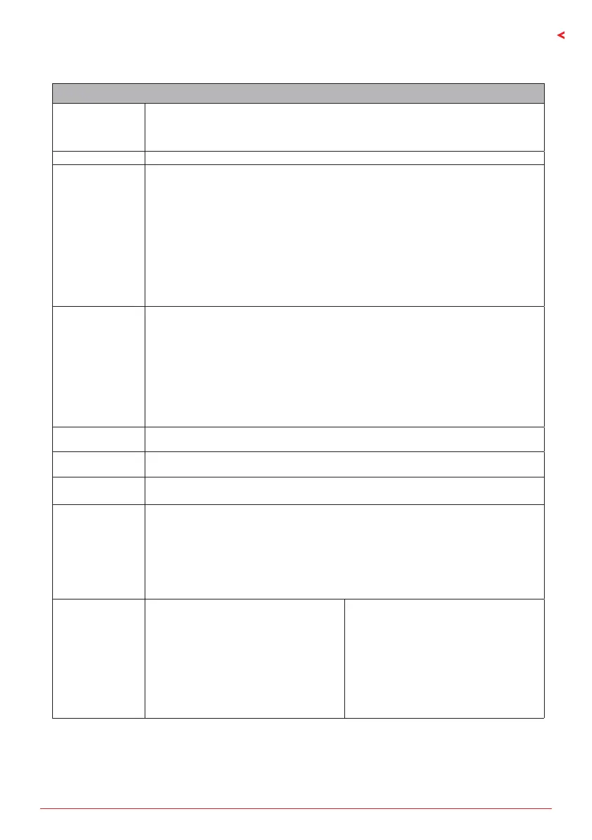 Page #79 background image