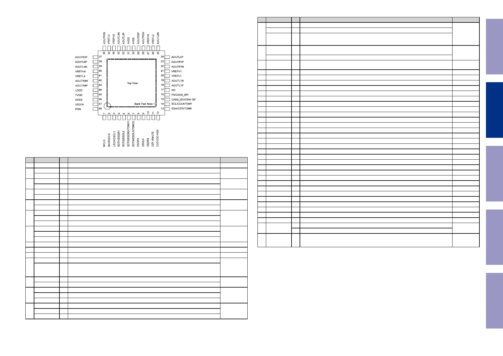 Page #52 background image