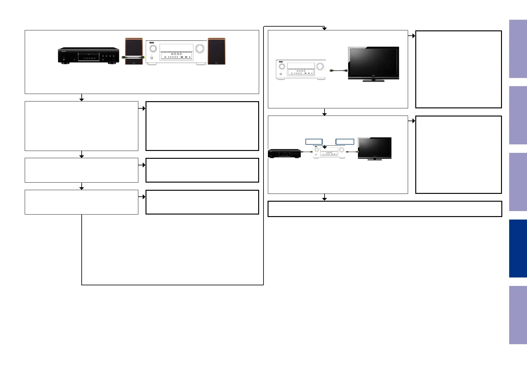 Page #85 background image