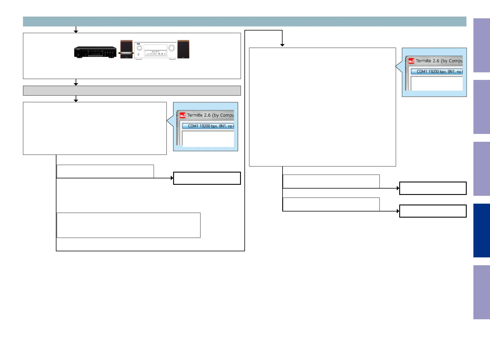 Page #96 background image