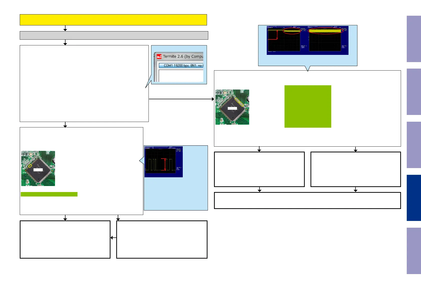 Page #98 background image