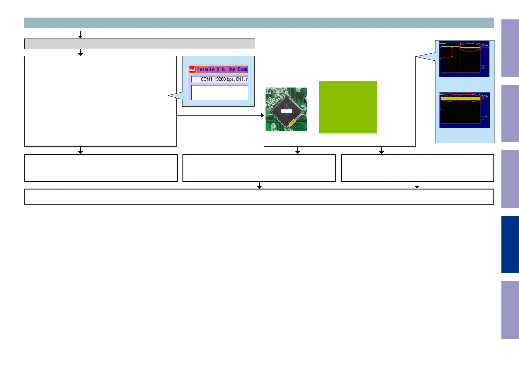 Page #105 background image