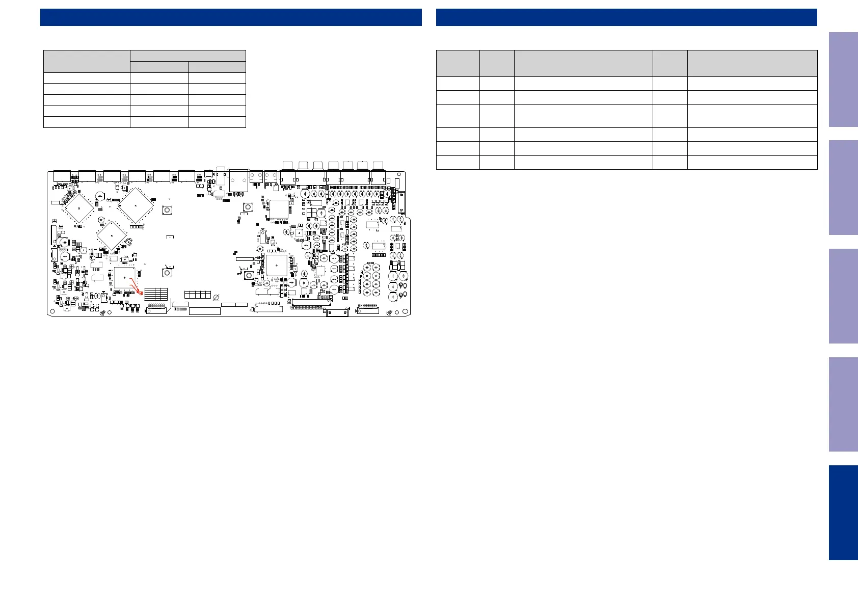 Page #147 background image