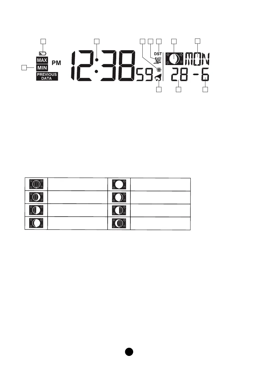 Page #8 background image