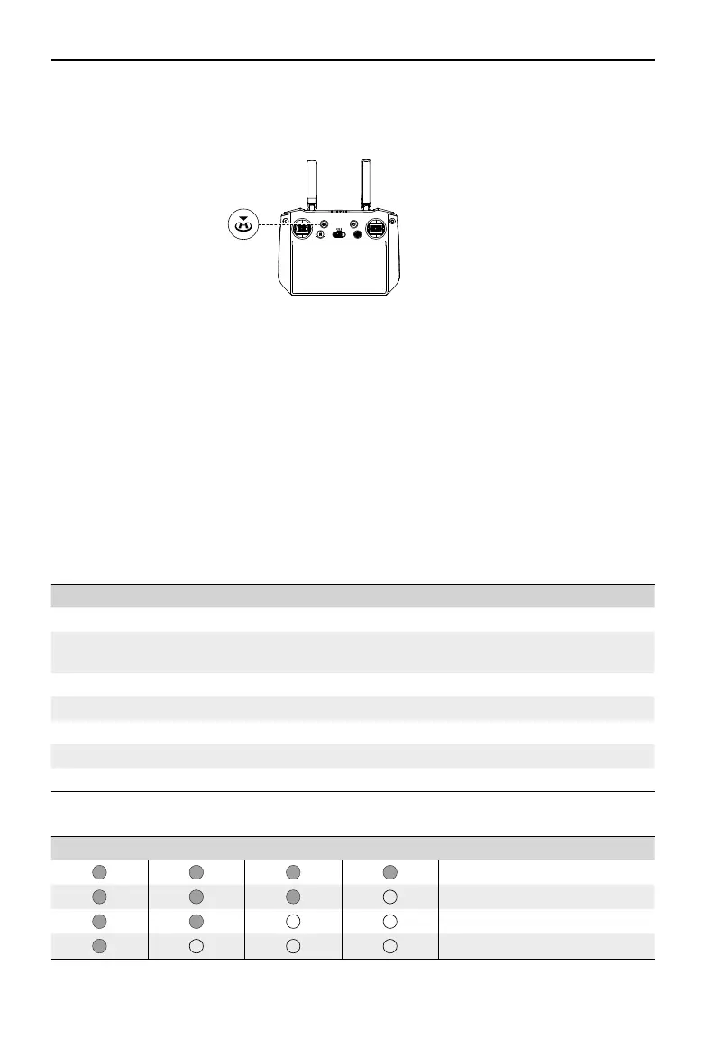 Page #36 background image