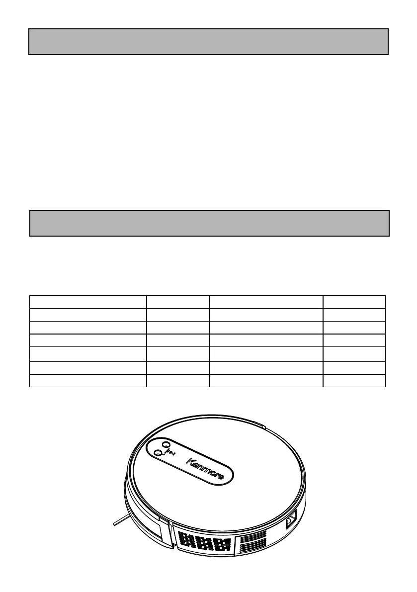 Page #28 background image