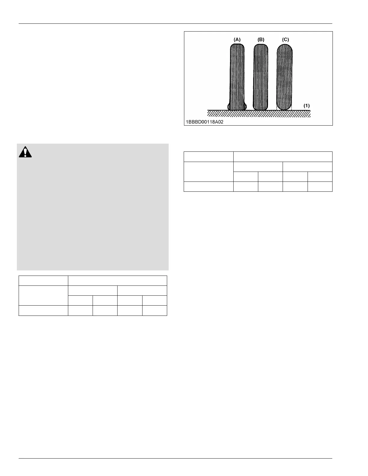Page #128 background image