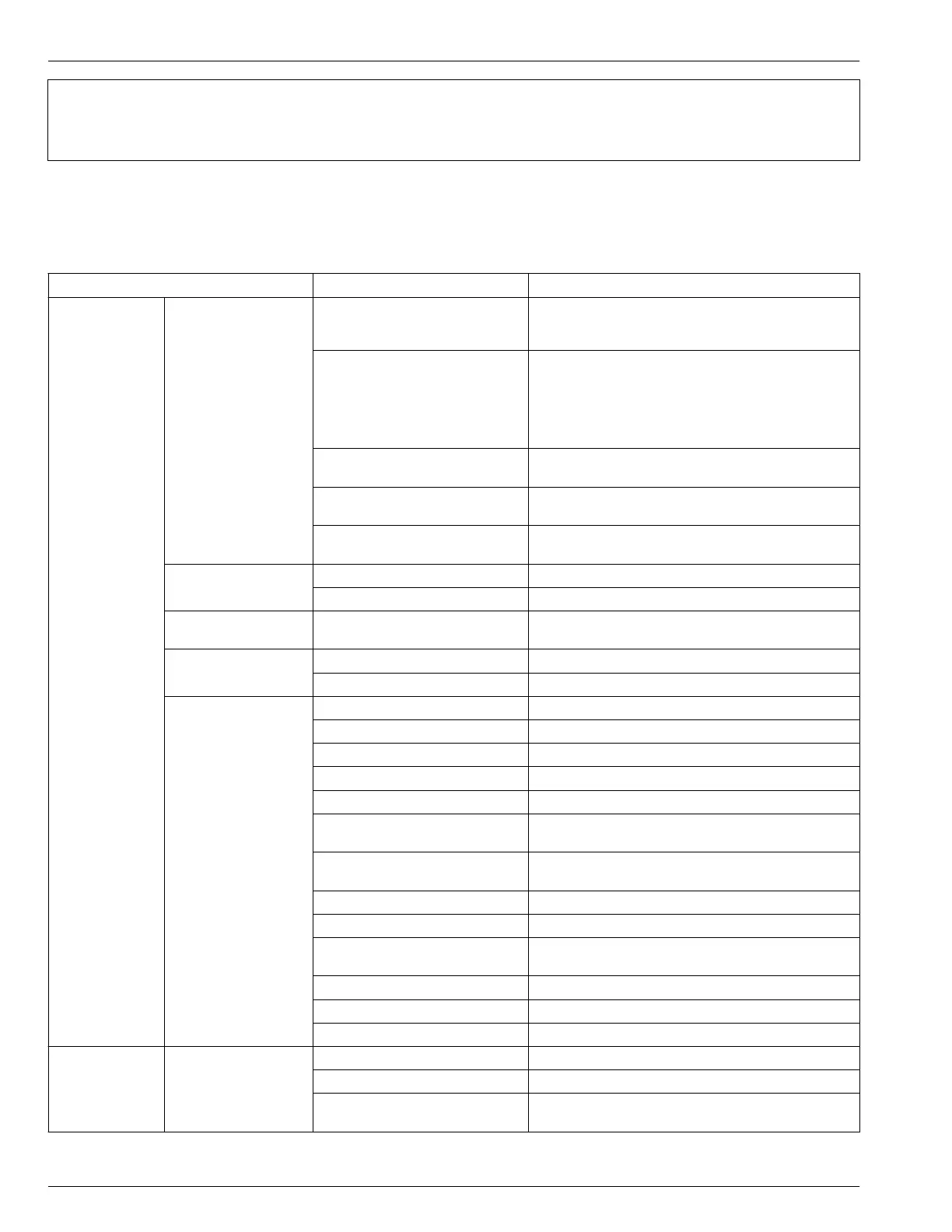 Page #134 background image