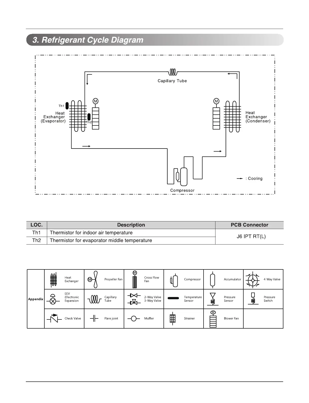 Page #4 background image