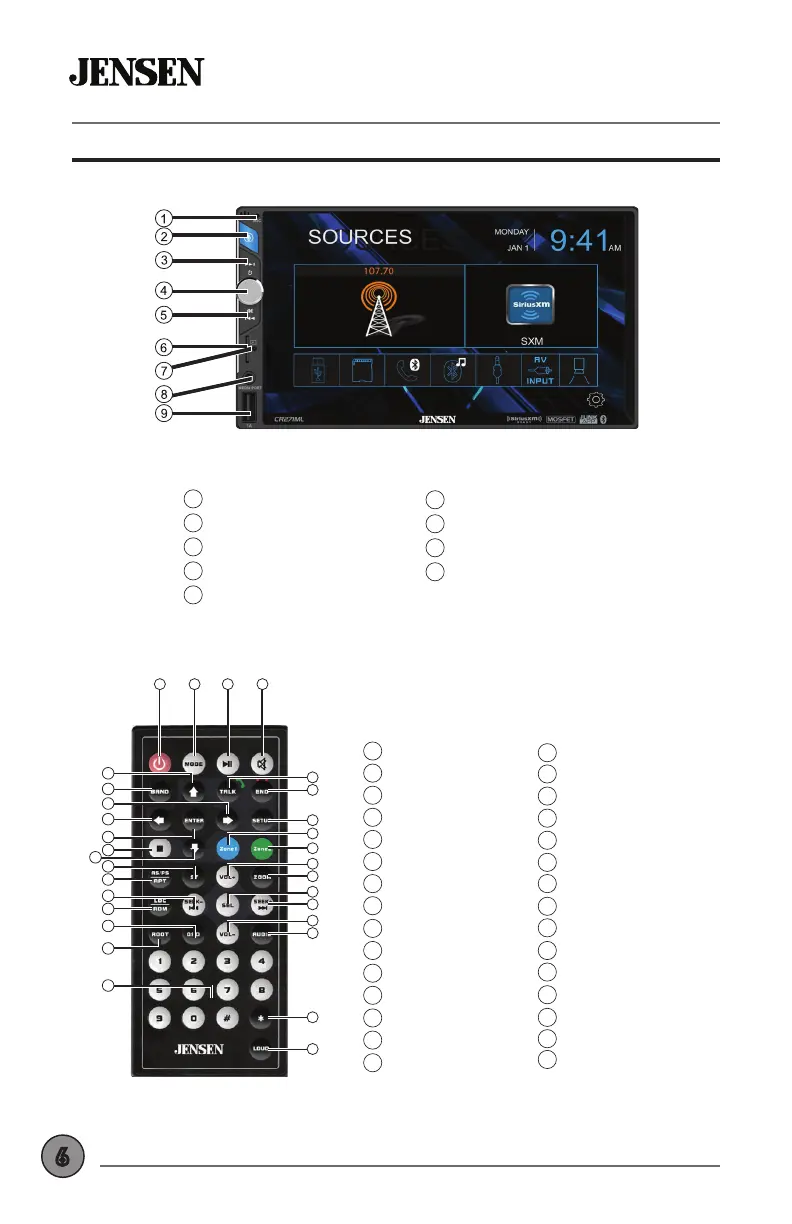 Page #6 background image