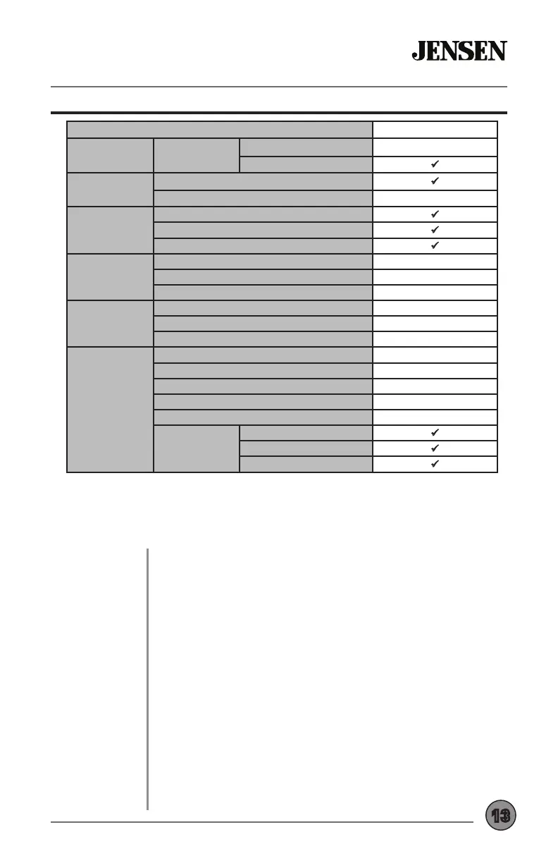 Page #13 background image