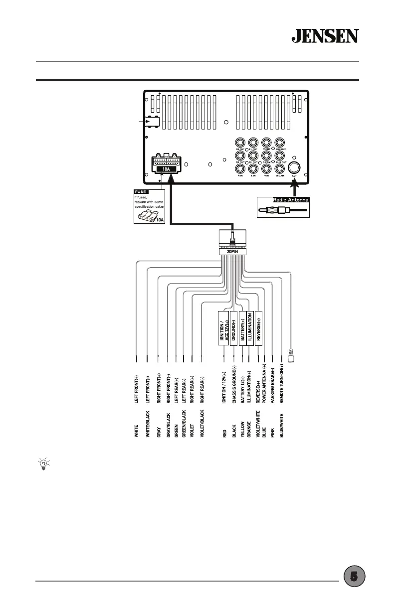 Page #5 background image