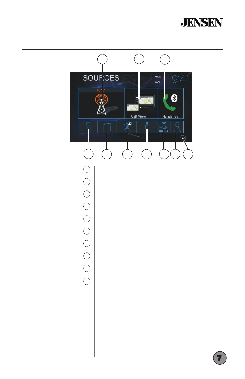 Page #7 background image