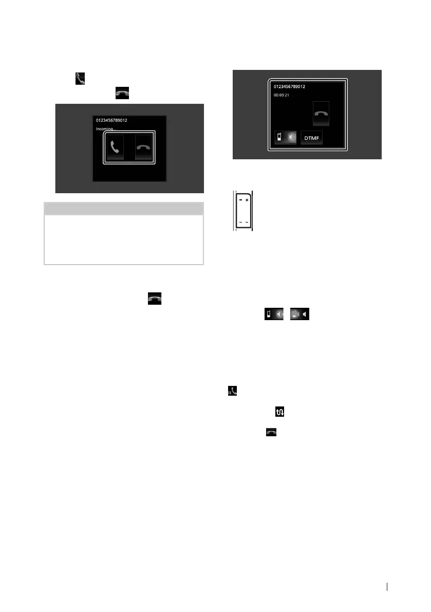 Page #105 background image