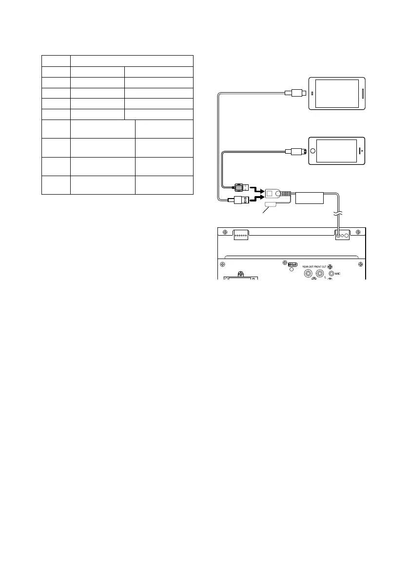Page #112 background image