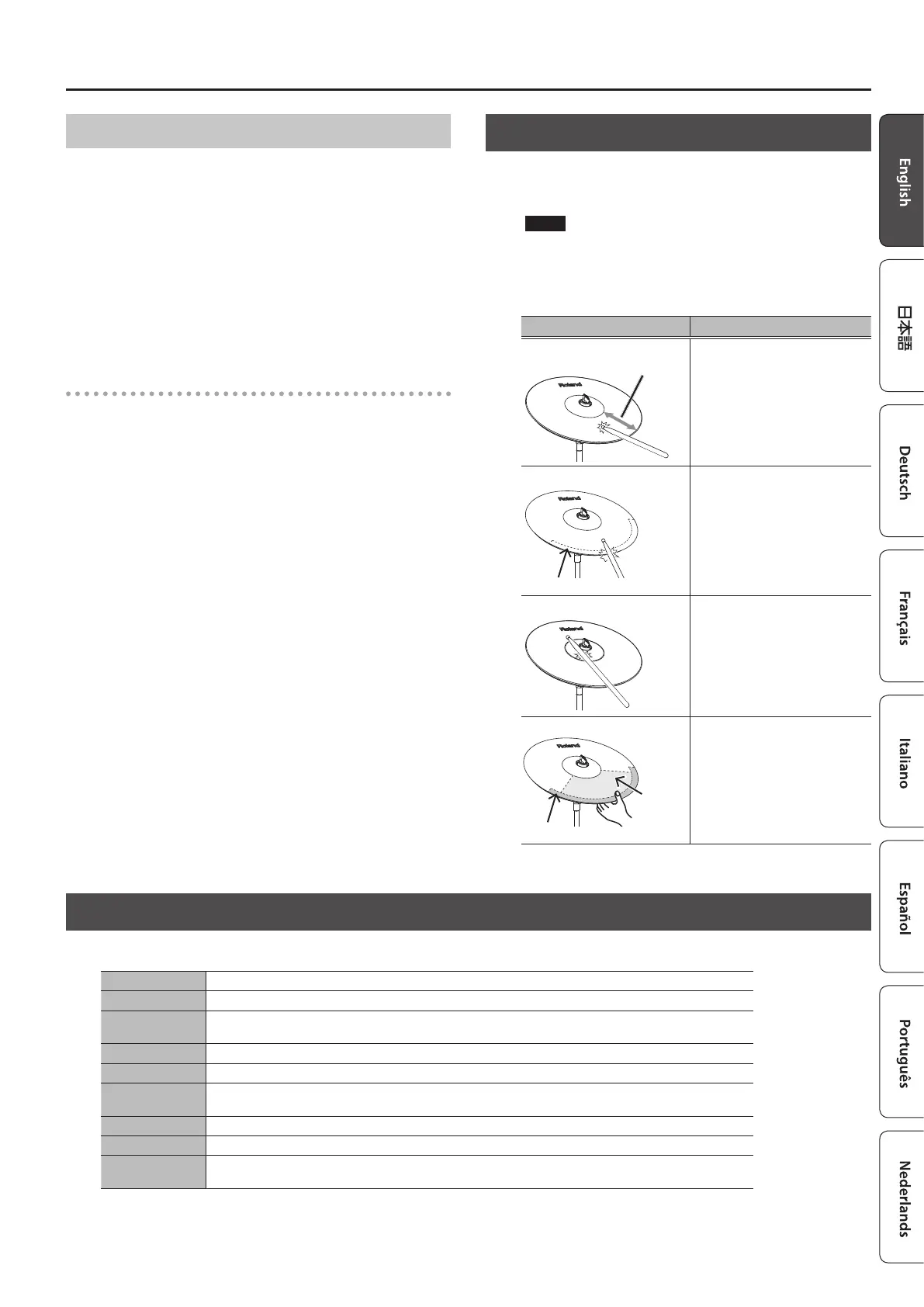 Page #3 background image