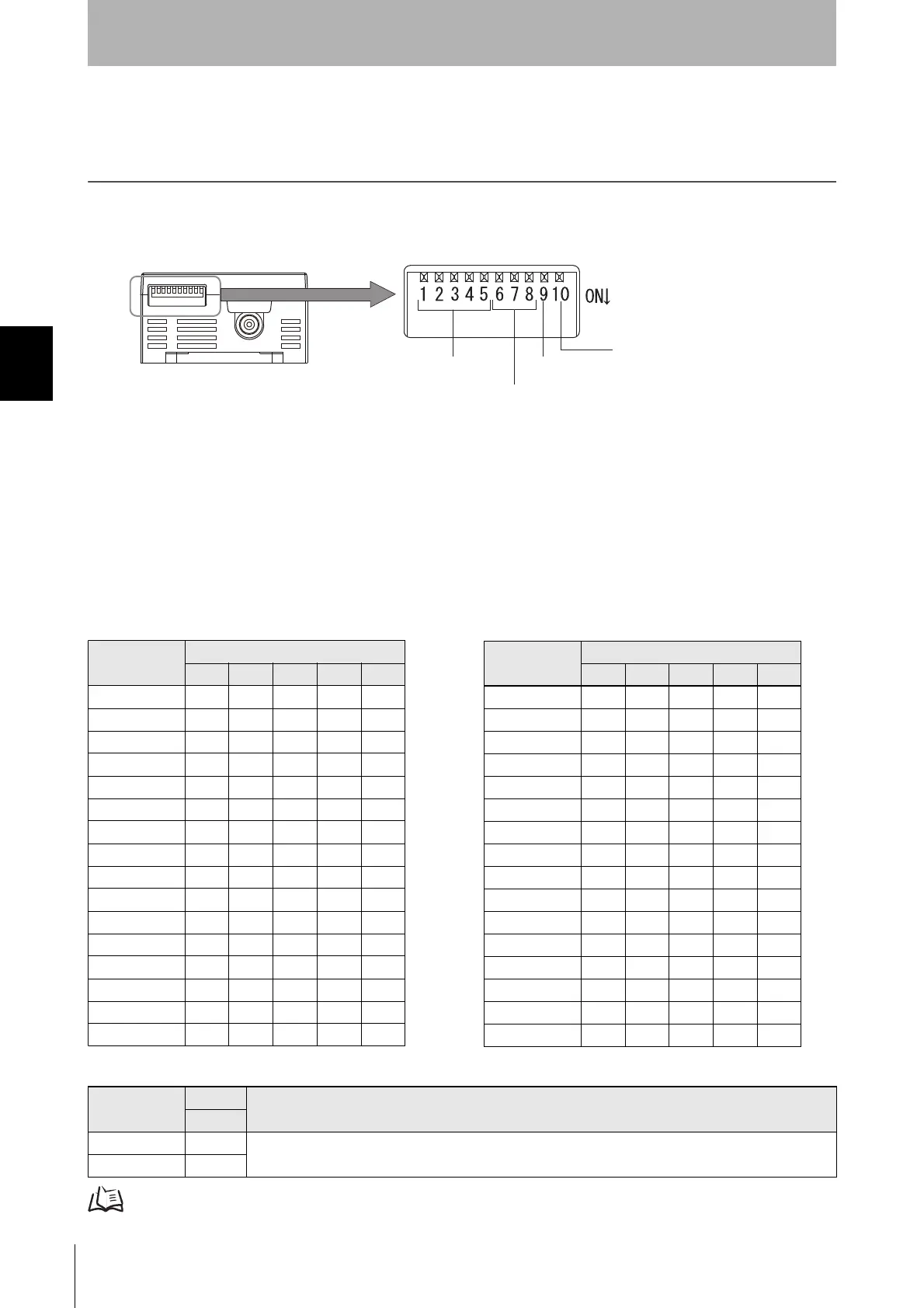 Page #32 background image