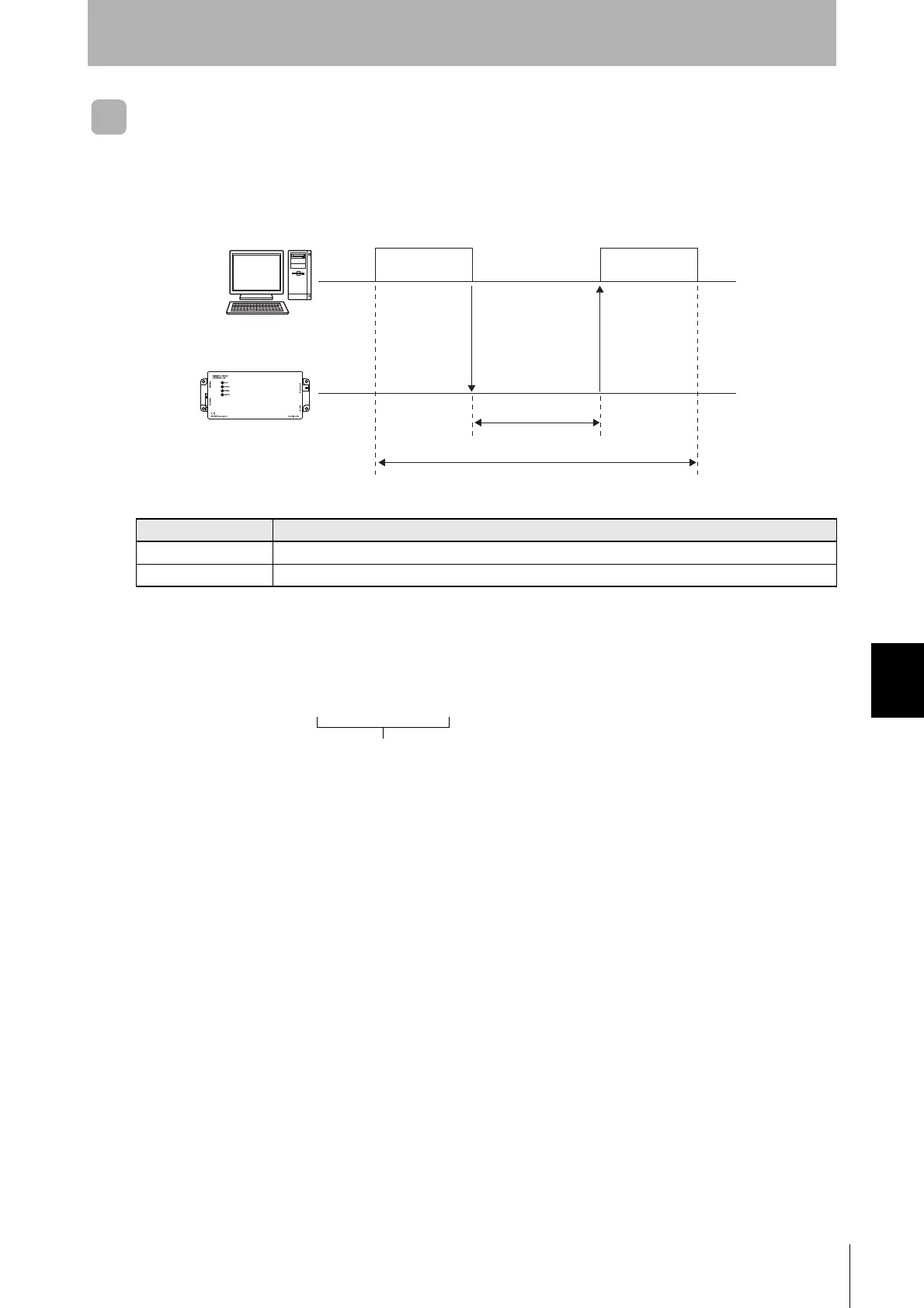 Page #109 background image