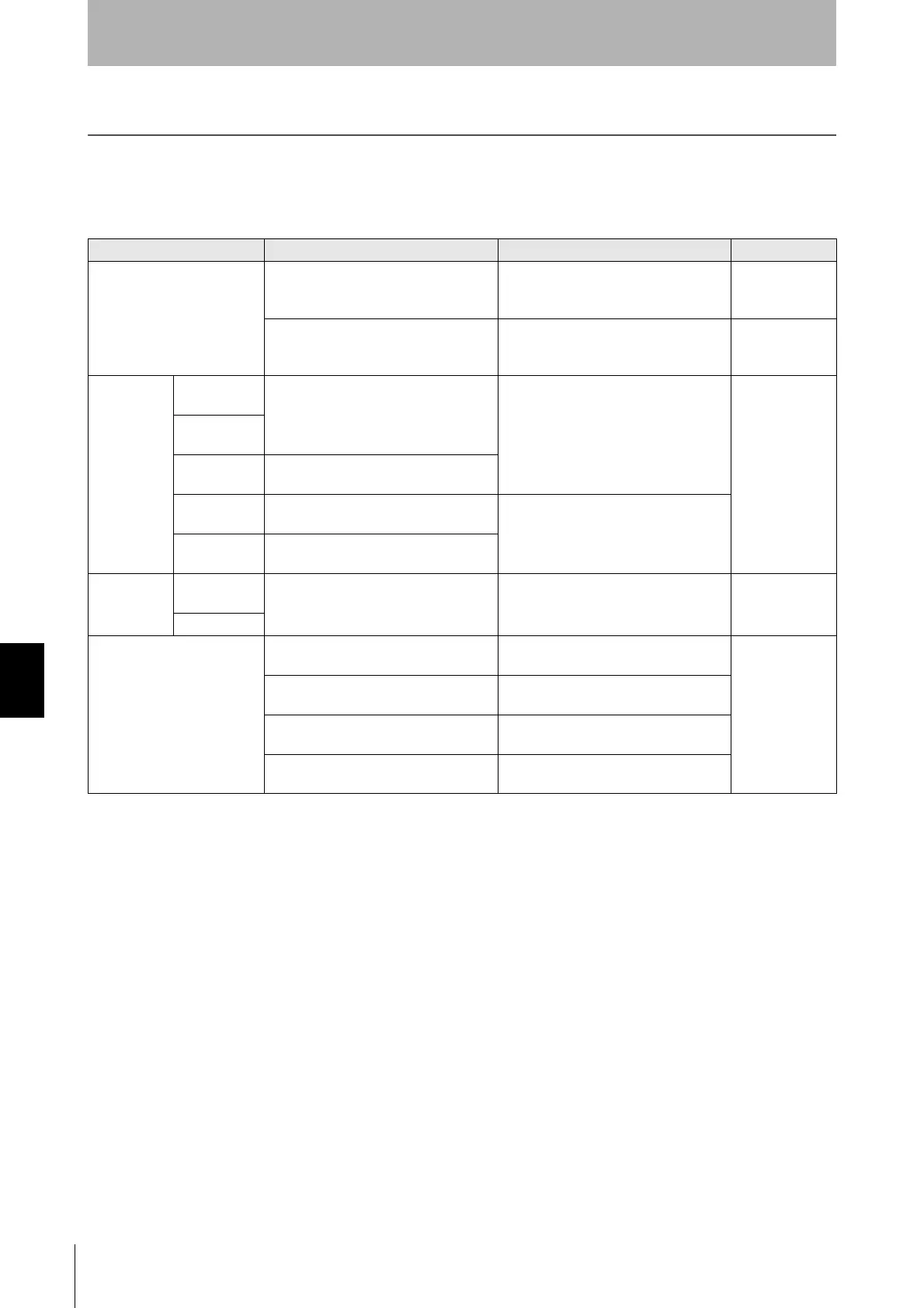Page #114 background image