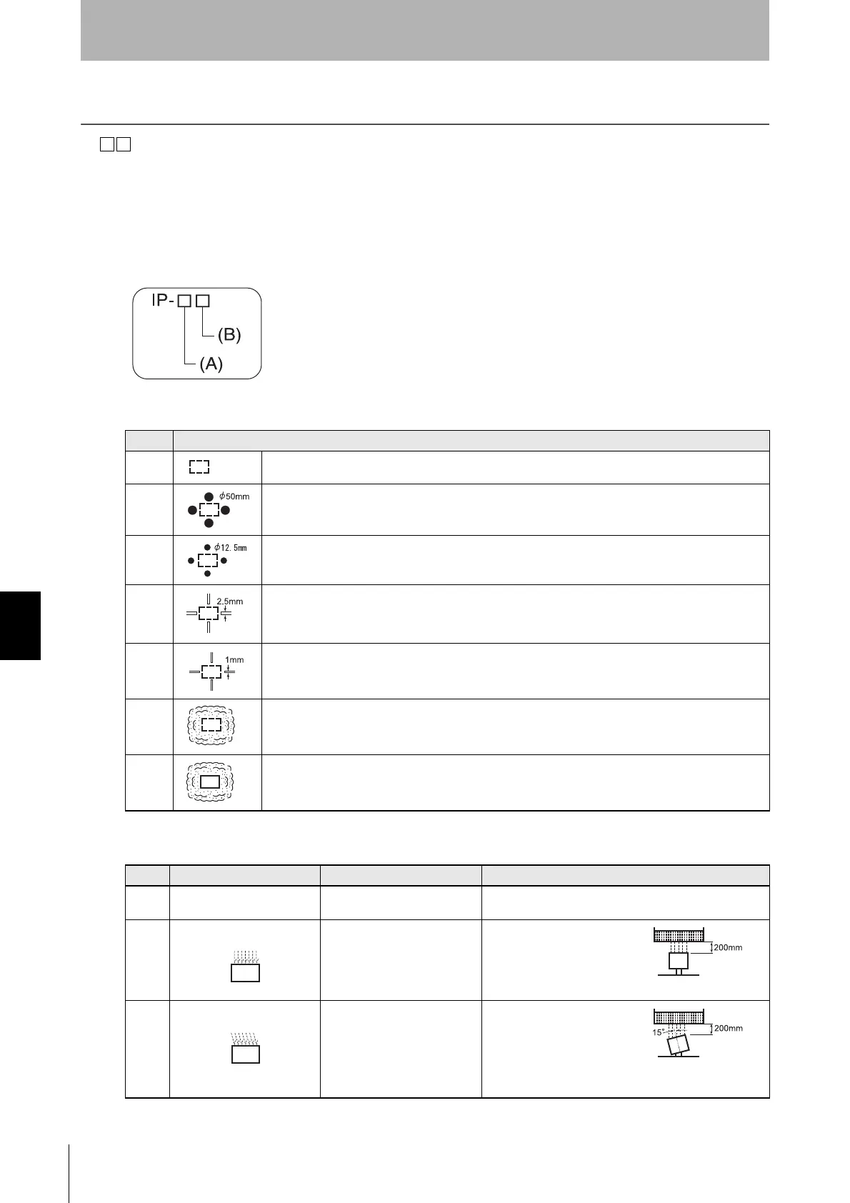 Page #116 background image