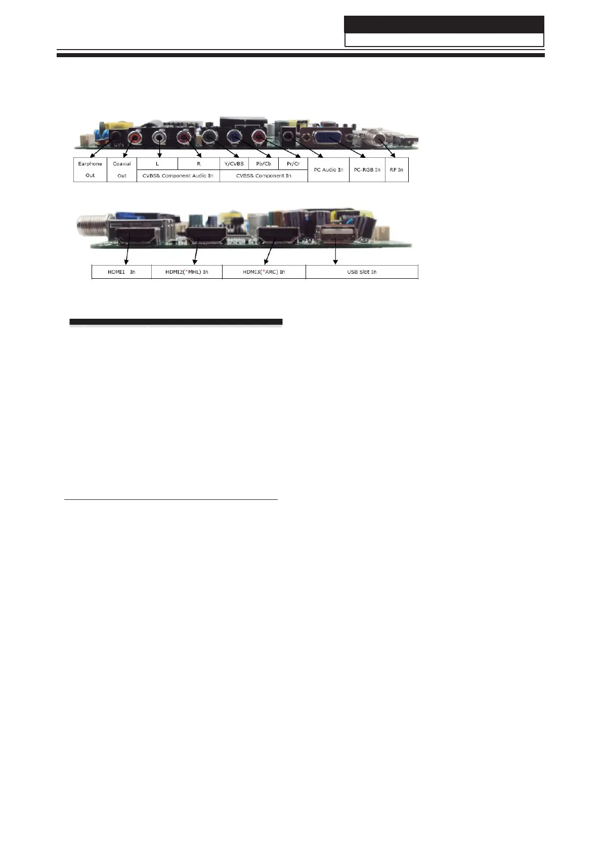 Page #22 background image