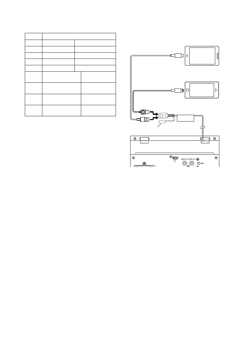 Page #112 background image