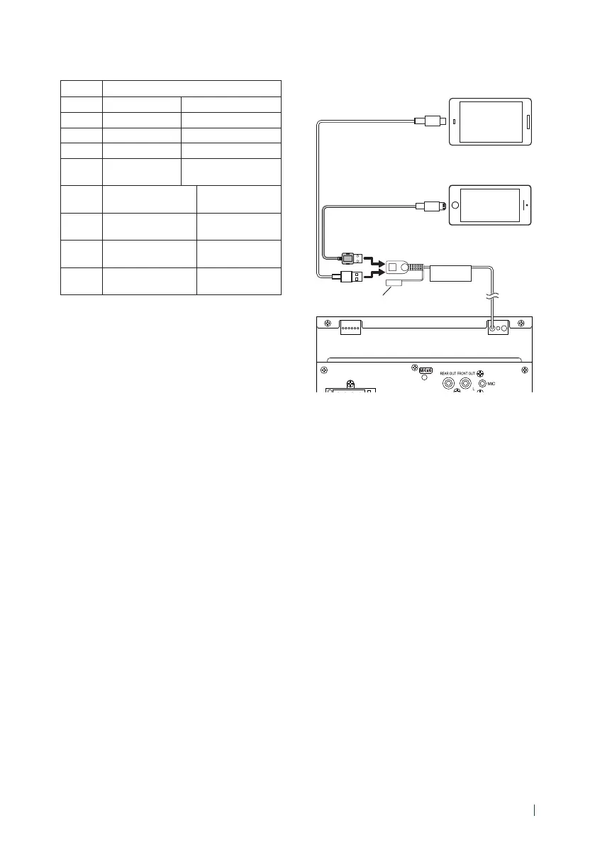 Page #49 background image