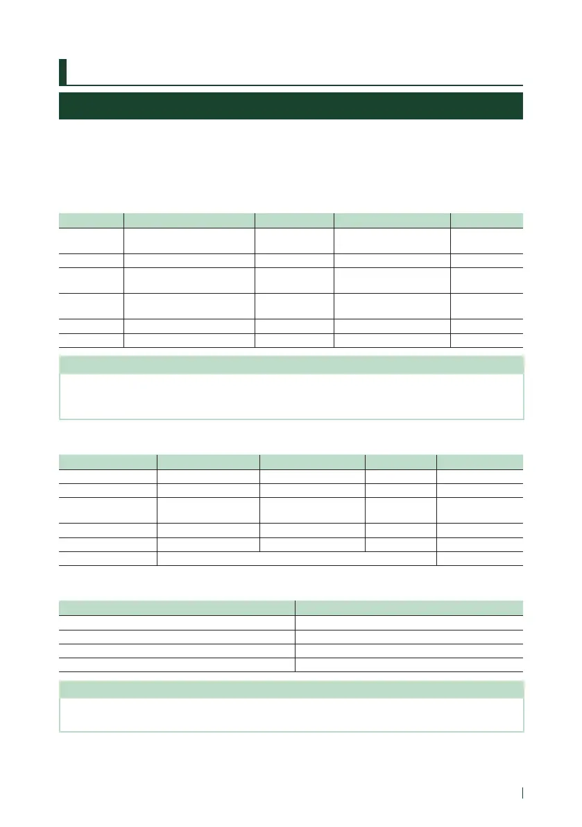 Page #51 background image