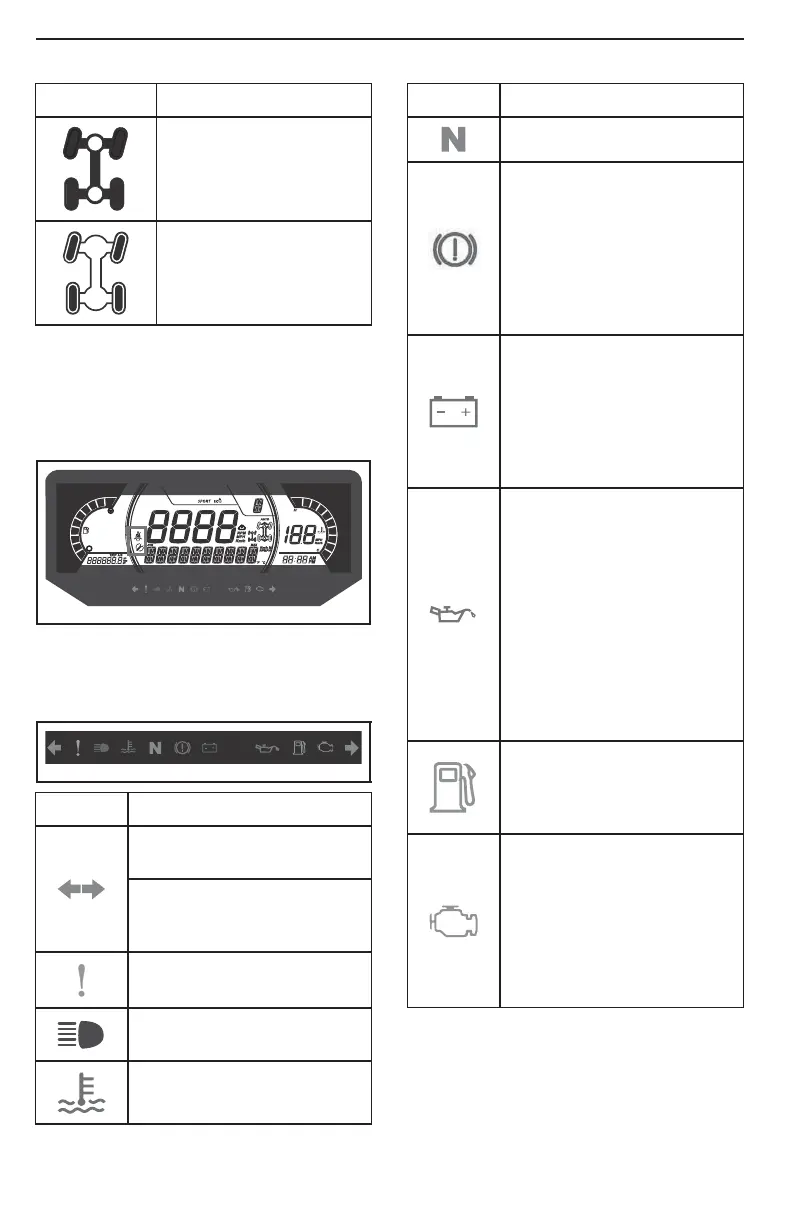 Page #84 background image