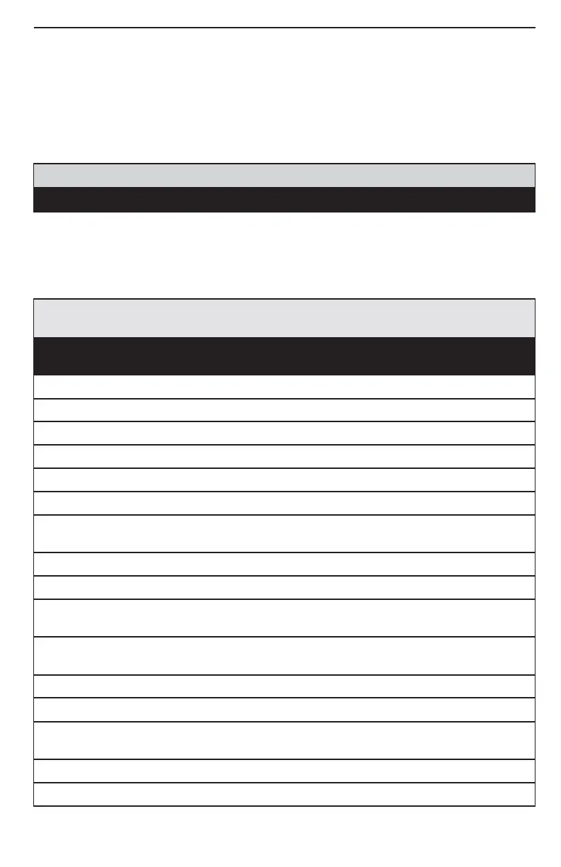 Page #119 background image