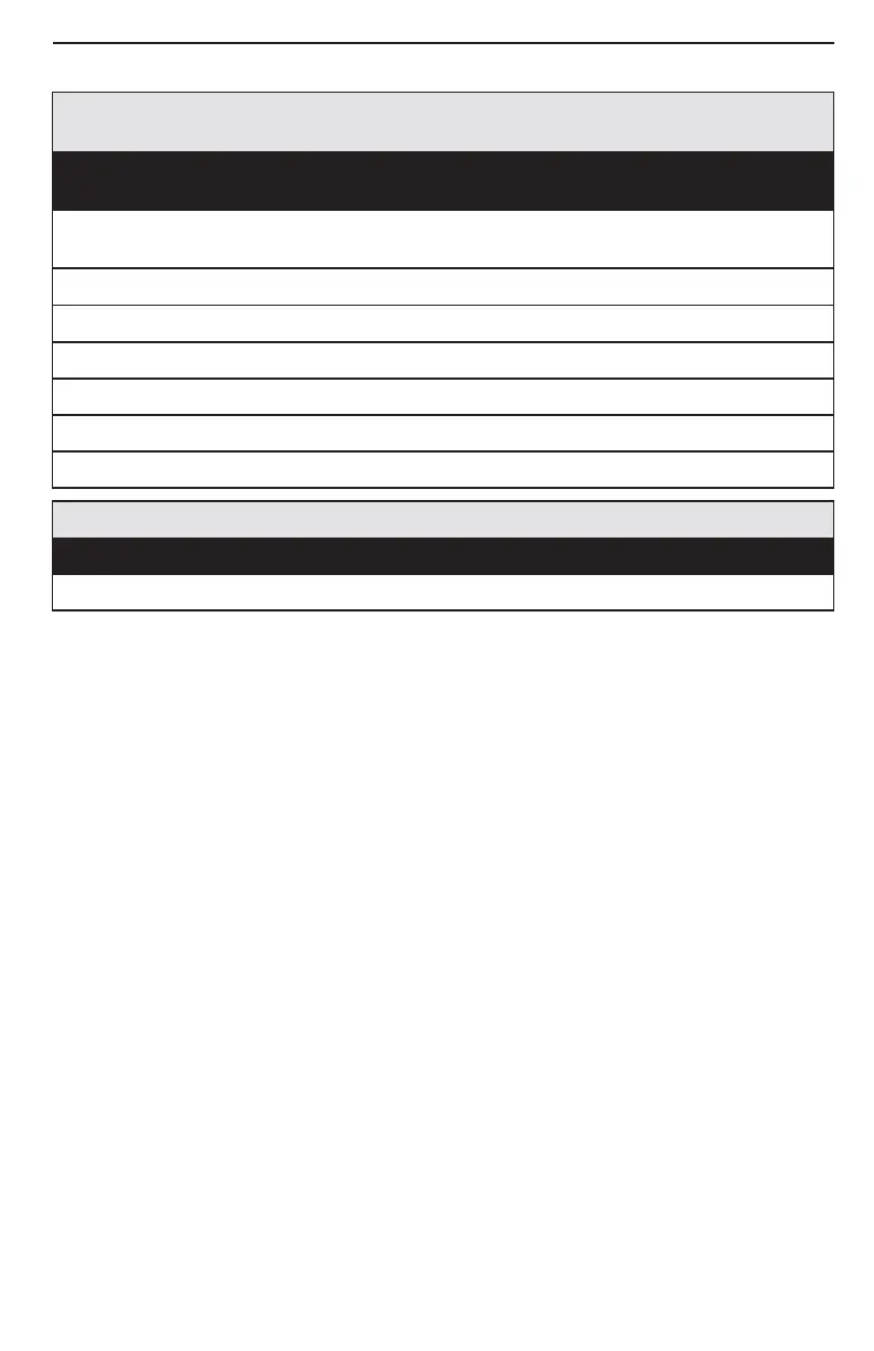 Page #121 background image