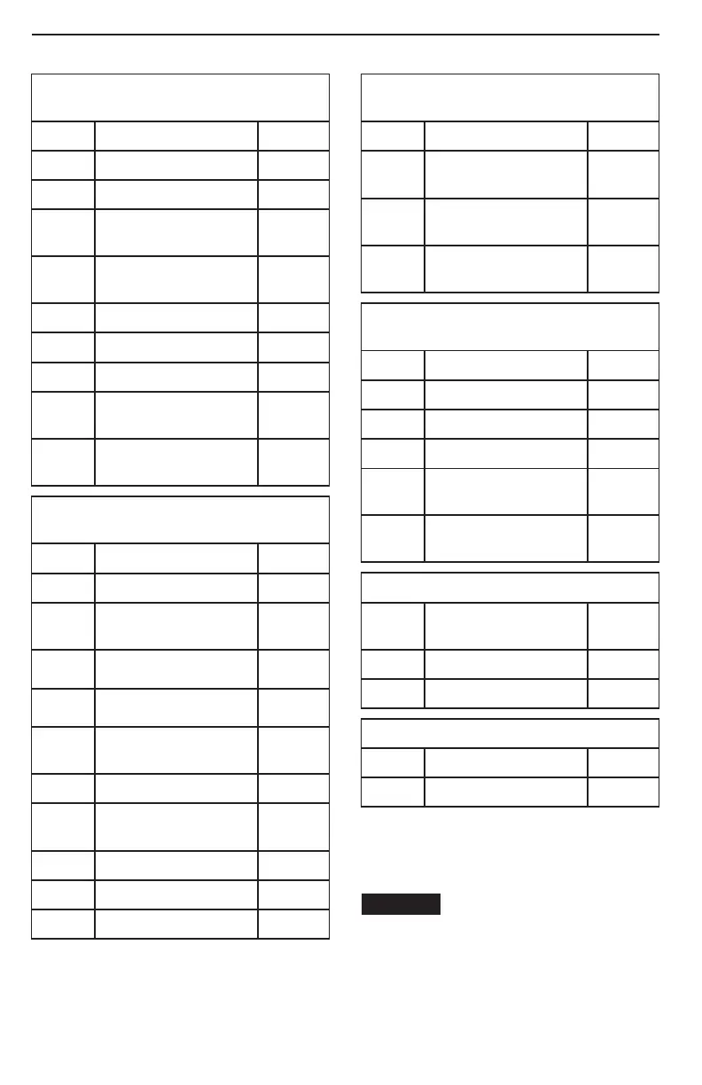 Page #142 background image