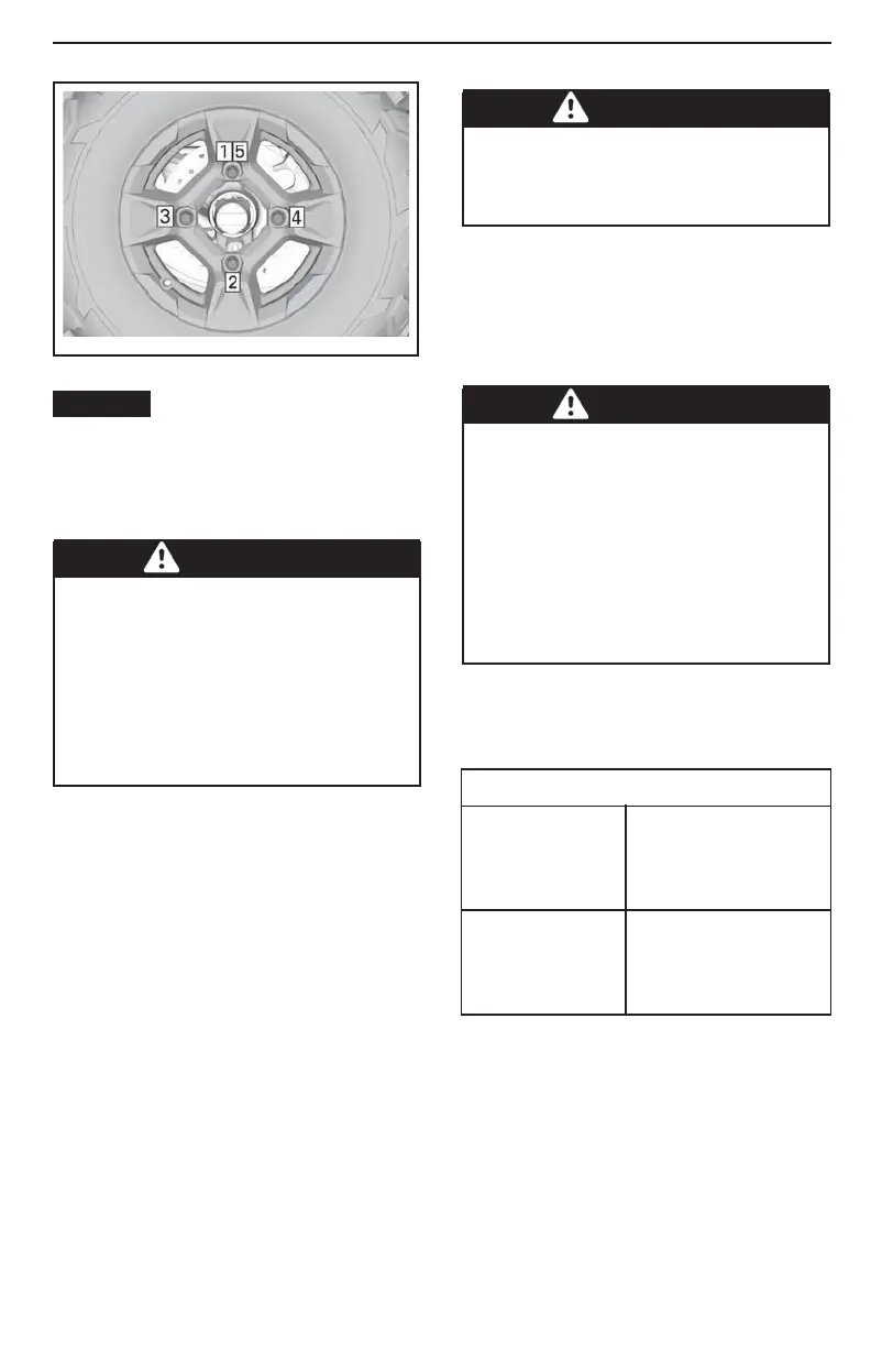 Page #145 background image
