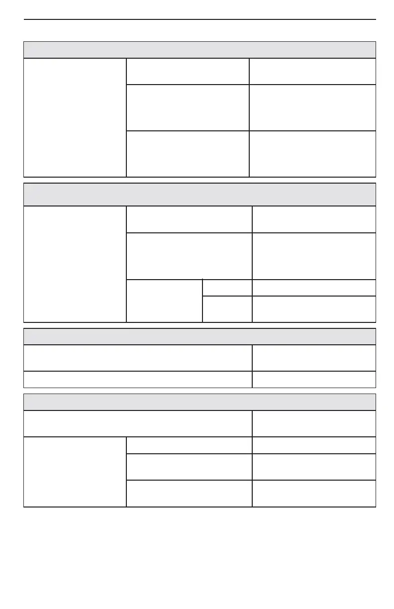 Page #159 background image