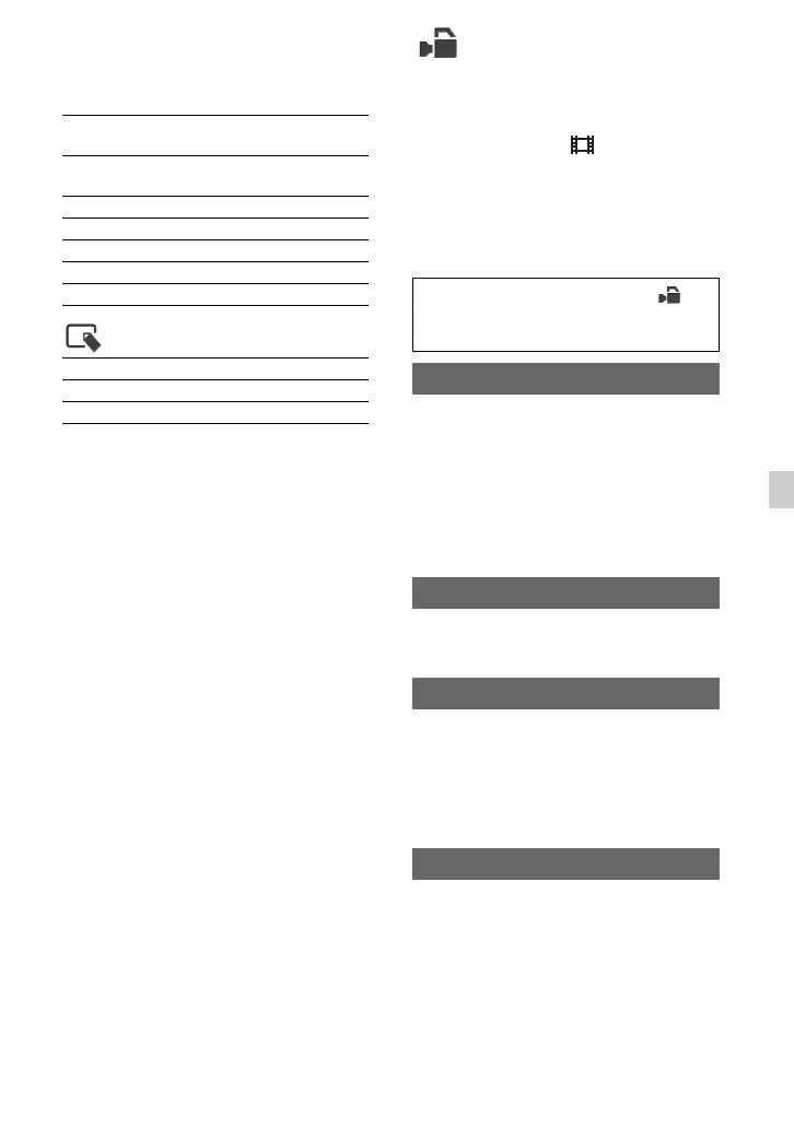 Page #77 background image