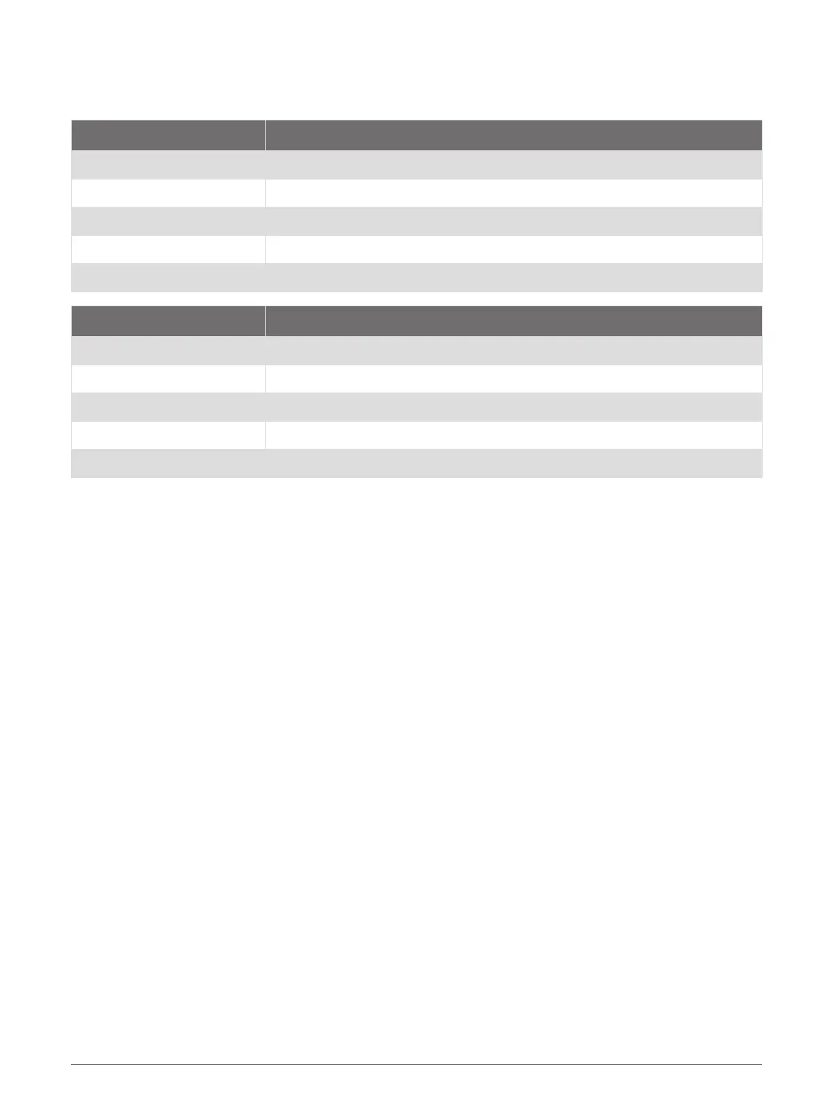 Page #143 background image