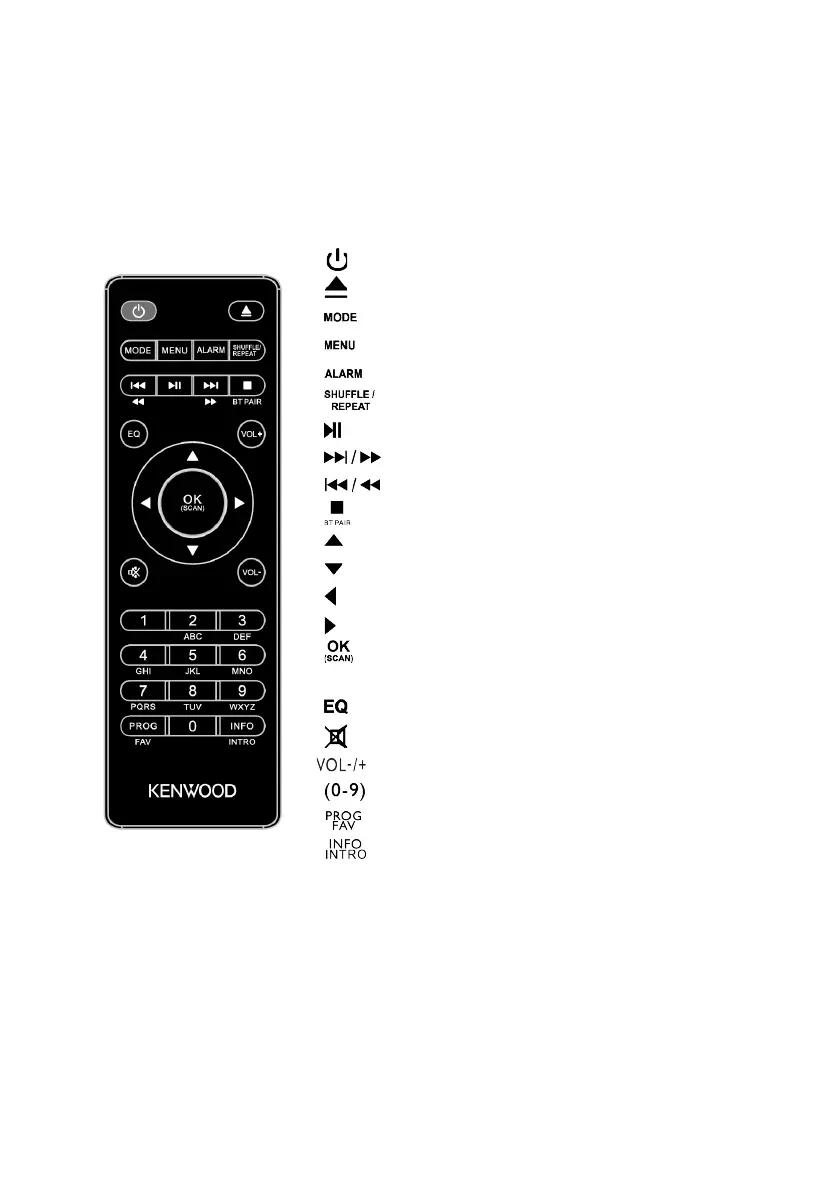 Page #103 background image