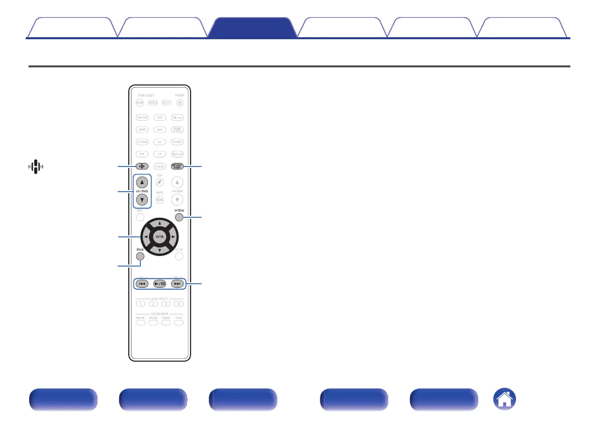 Page #90 background image