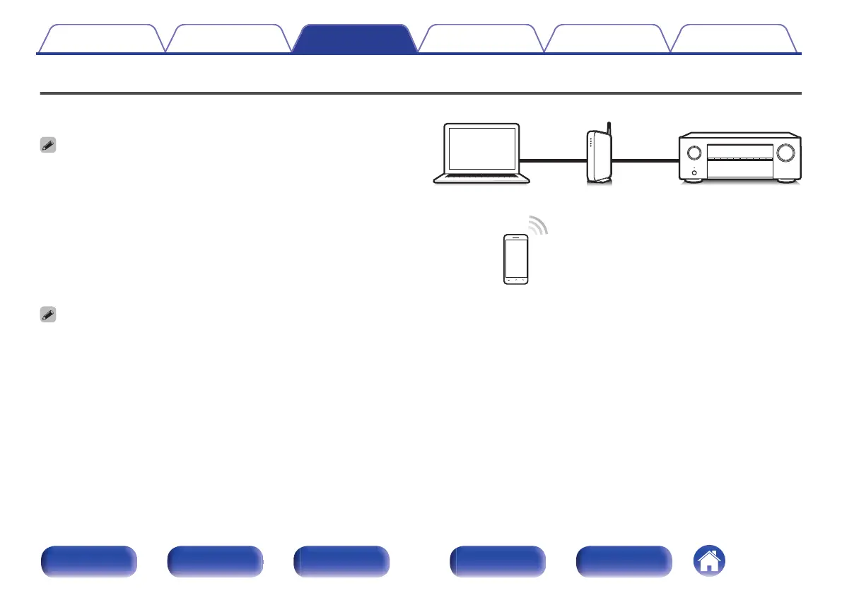 Page #105 background image