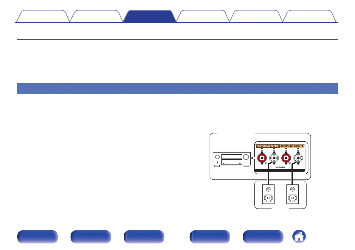 Page #143 background image