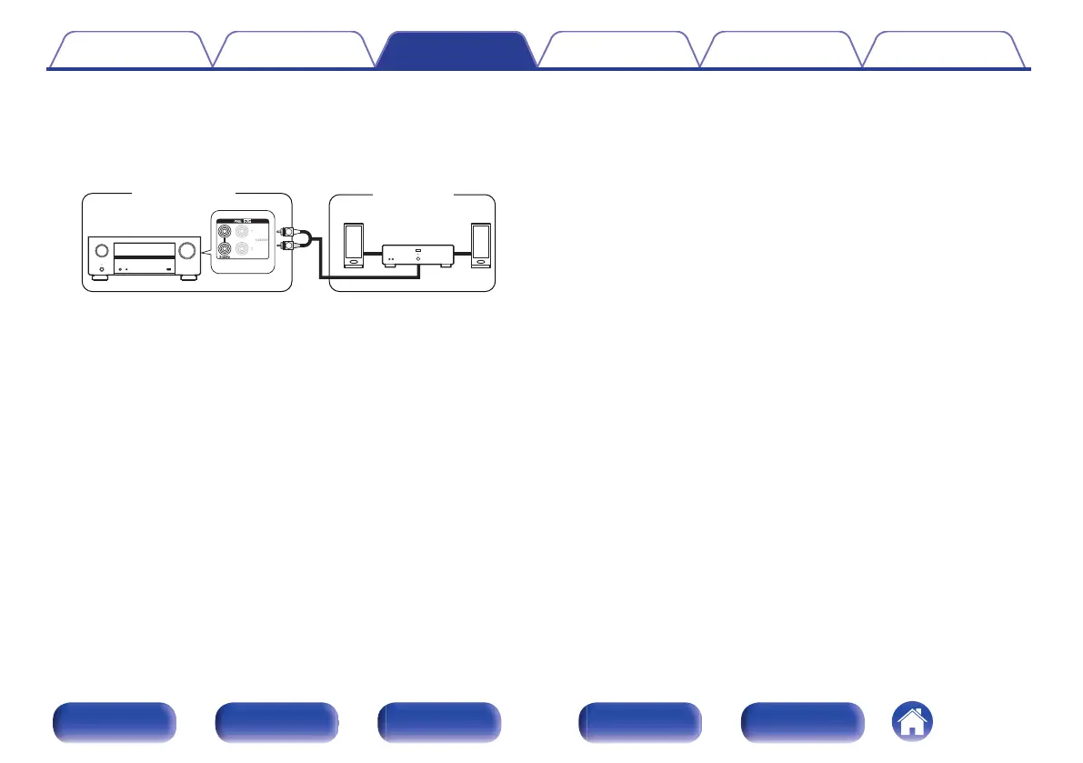 Page #144 background image
