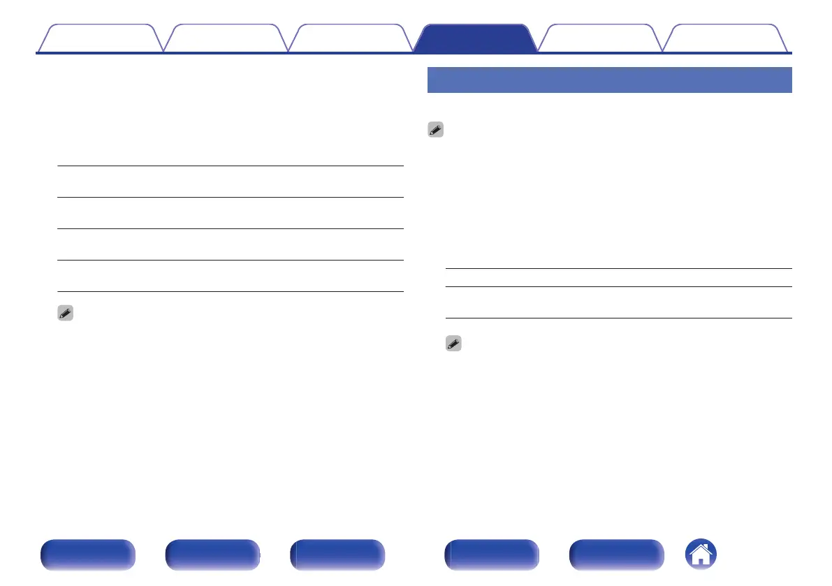 Page #162 background image