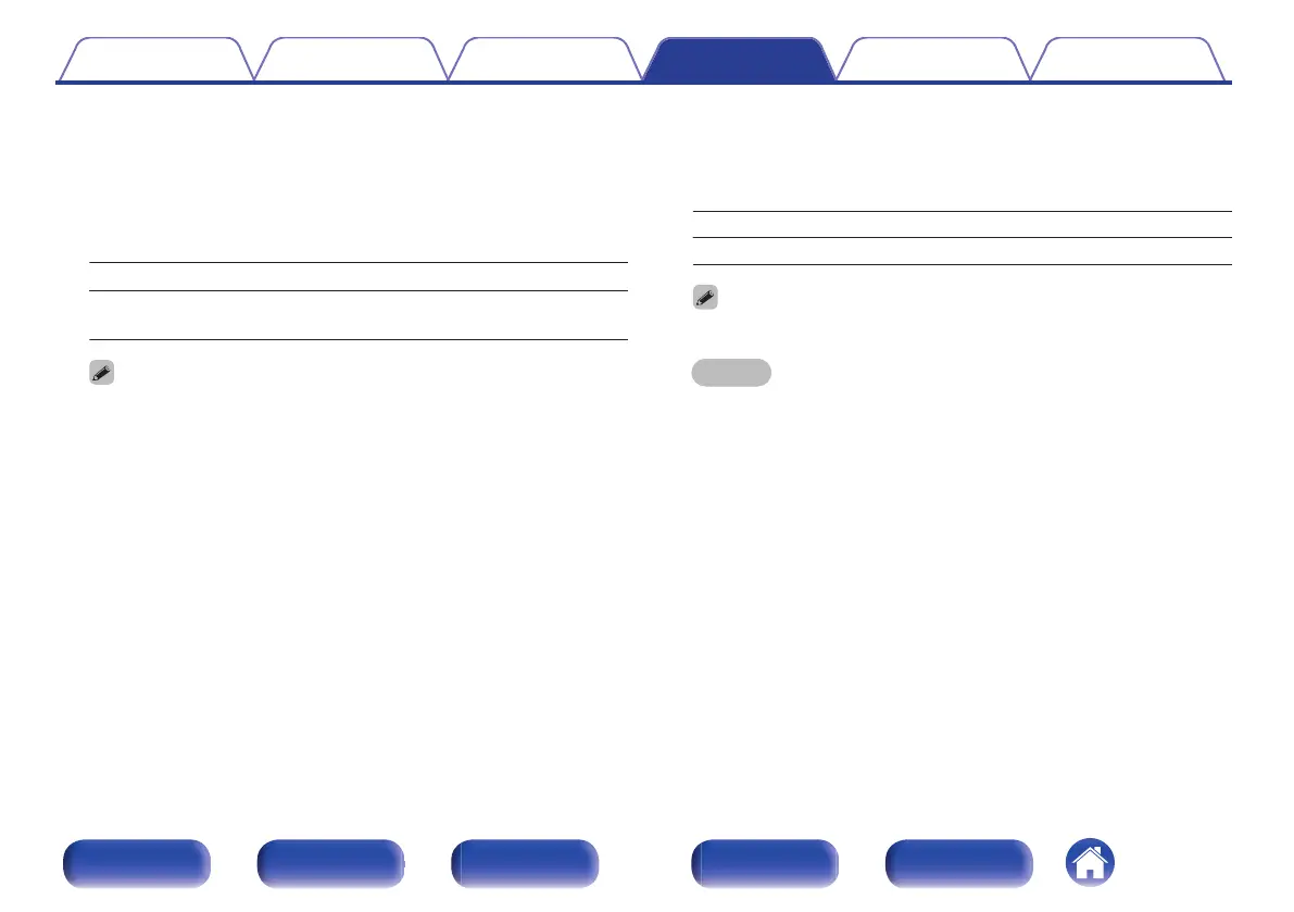 Page #170 background image