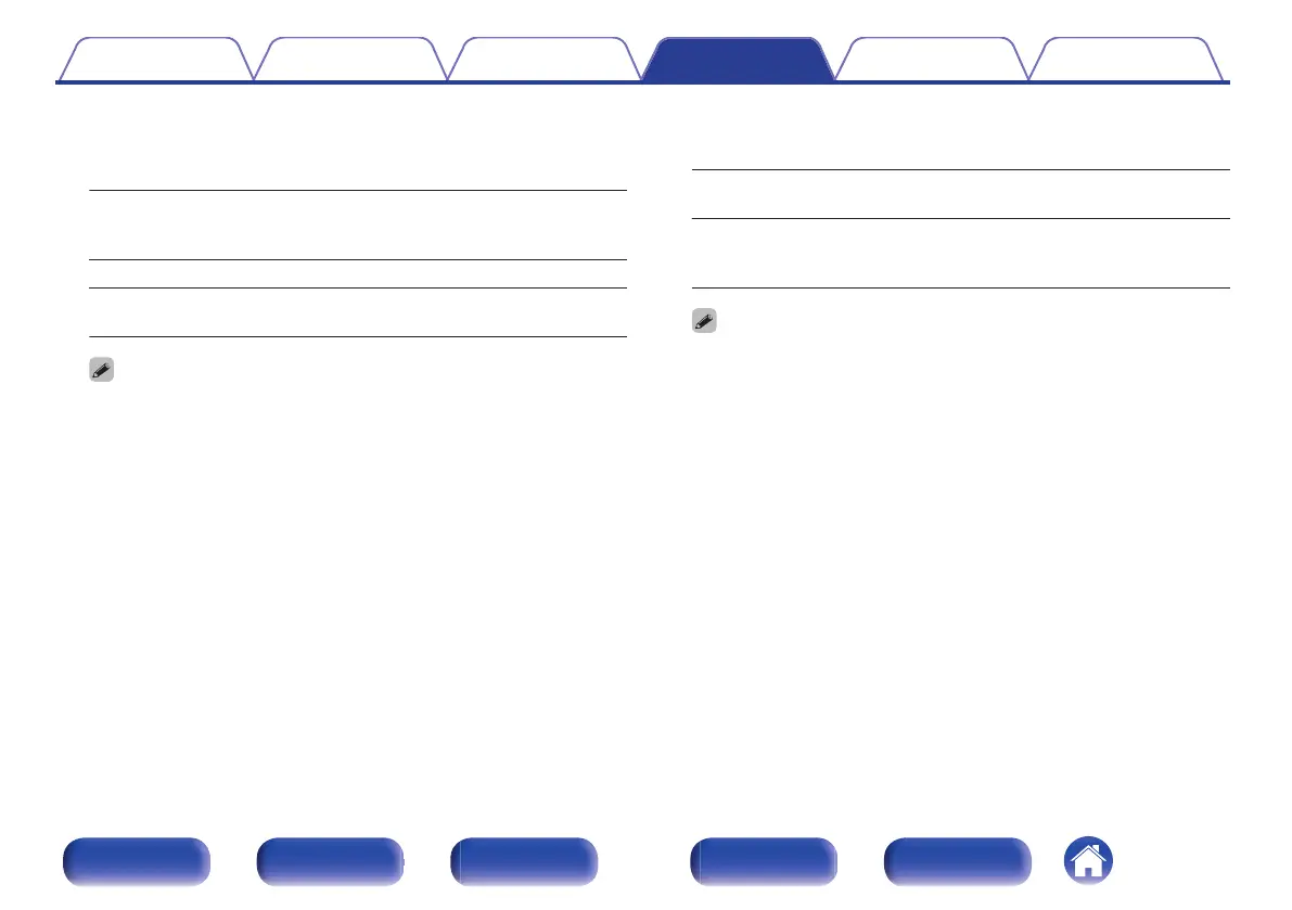Page #174 background image